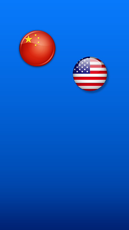 国际化多语种支持